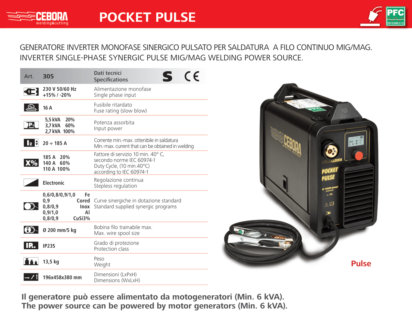 MIG PULSE