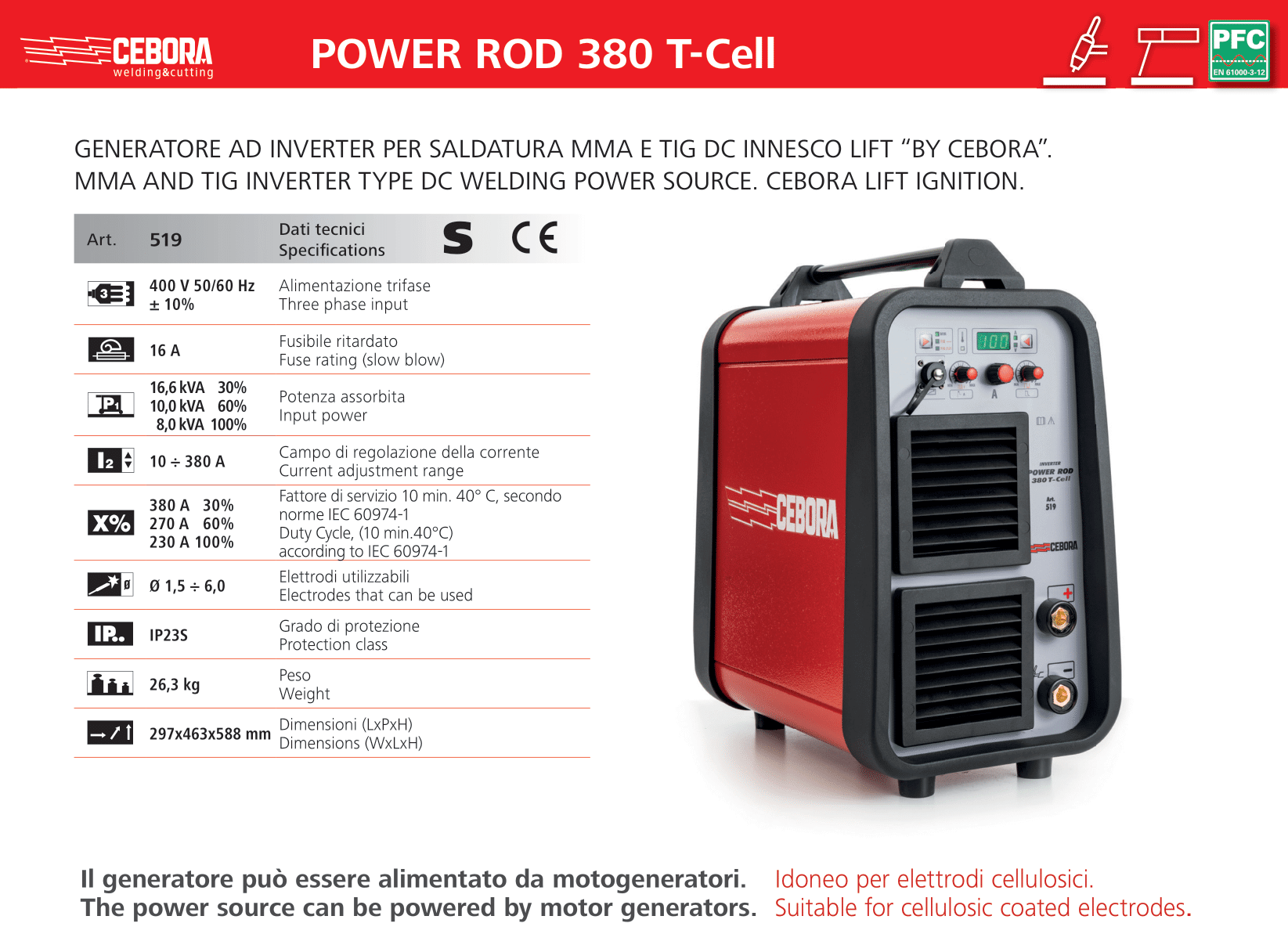 MMA 380
